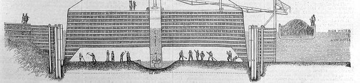 A cross-section of a huge timber box resting on the riverbed, with men digging beneath its thick roof